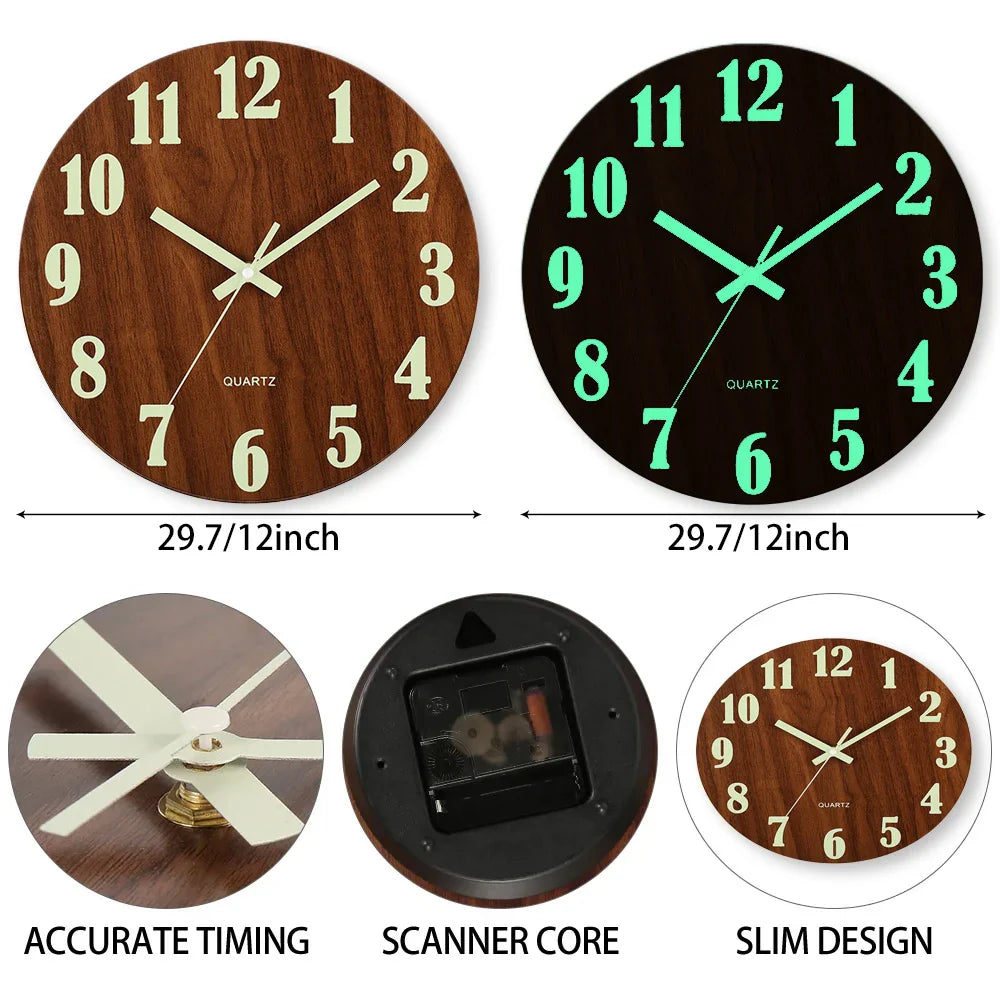 Glow-in-the-dark wall clock numerals lit up in a dark room